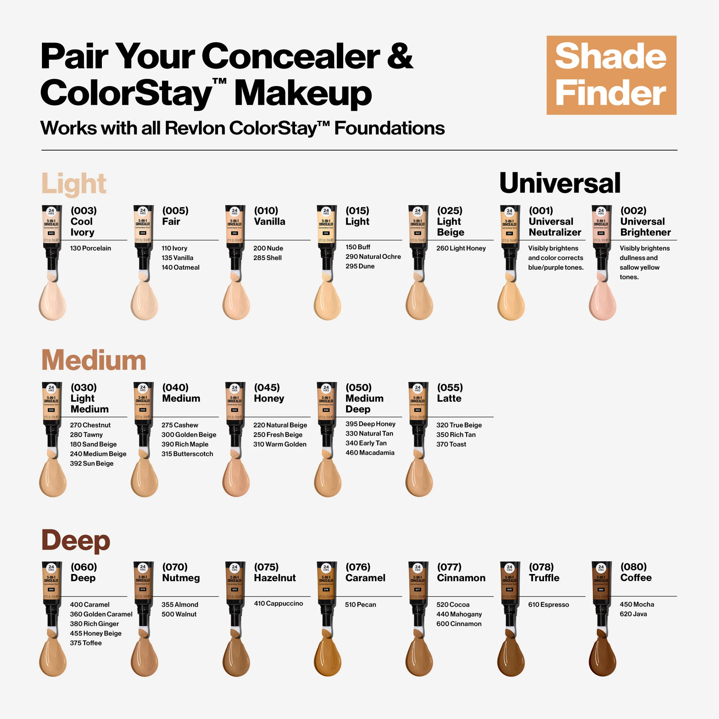 ColorStay Skin Awaken™ 5-in-1 Concealer - Image 127