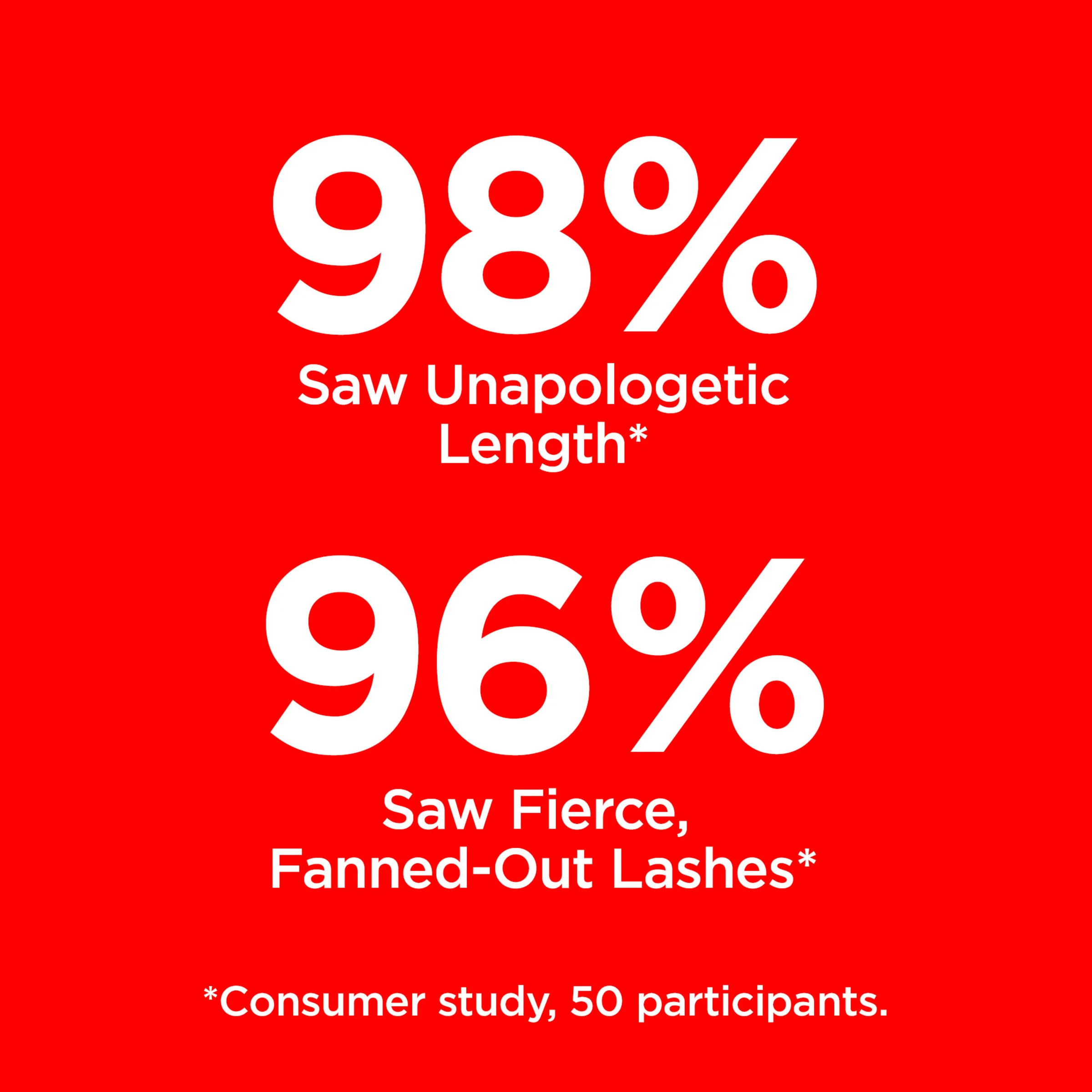 So Fierce!™ Mascara for Length and Volume - Image 12